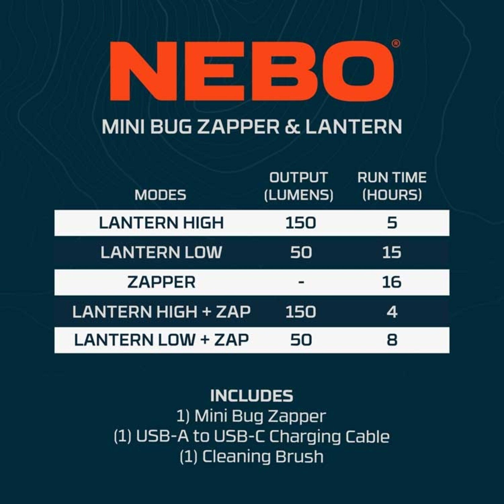 NEBO Mini Bug Zapper and Lantern