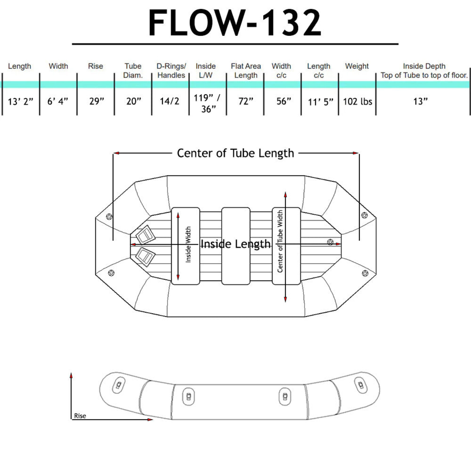 Rocky Mountain Rafts Flow 13'2" Raft