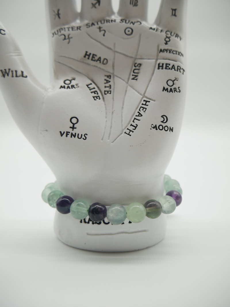 Rainbow Fluorite 8mm Bracelet