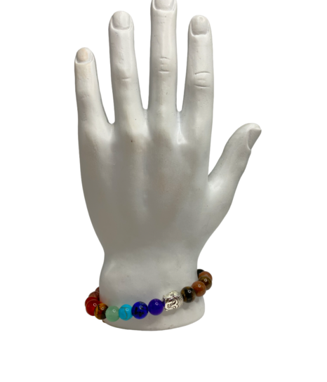 Buy Natural Serpentine Bracelet 7 Chakra with Buddha Head Crystal Stone  Bracelet for Reiki Healing and Crystal Healing Stones (Color : Multi) |  Globally