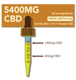Cypress Hemp Cypress Hemp Broad Spectrum  CBD + OMEGAS™ Oil Original 5400mg CBD