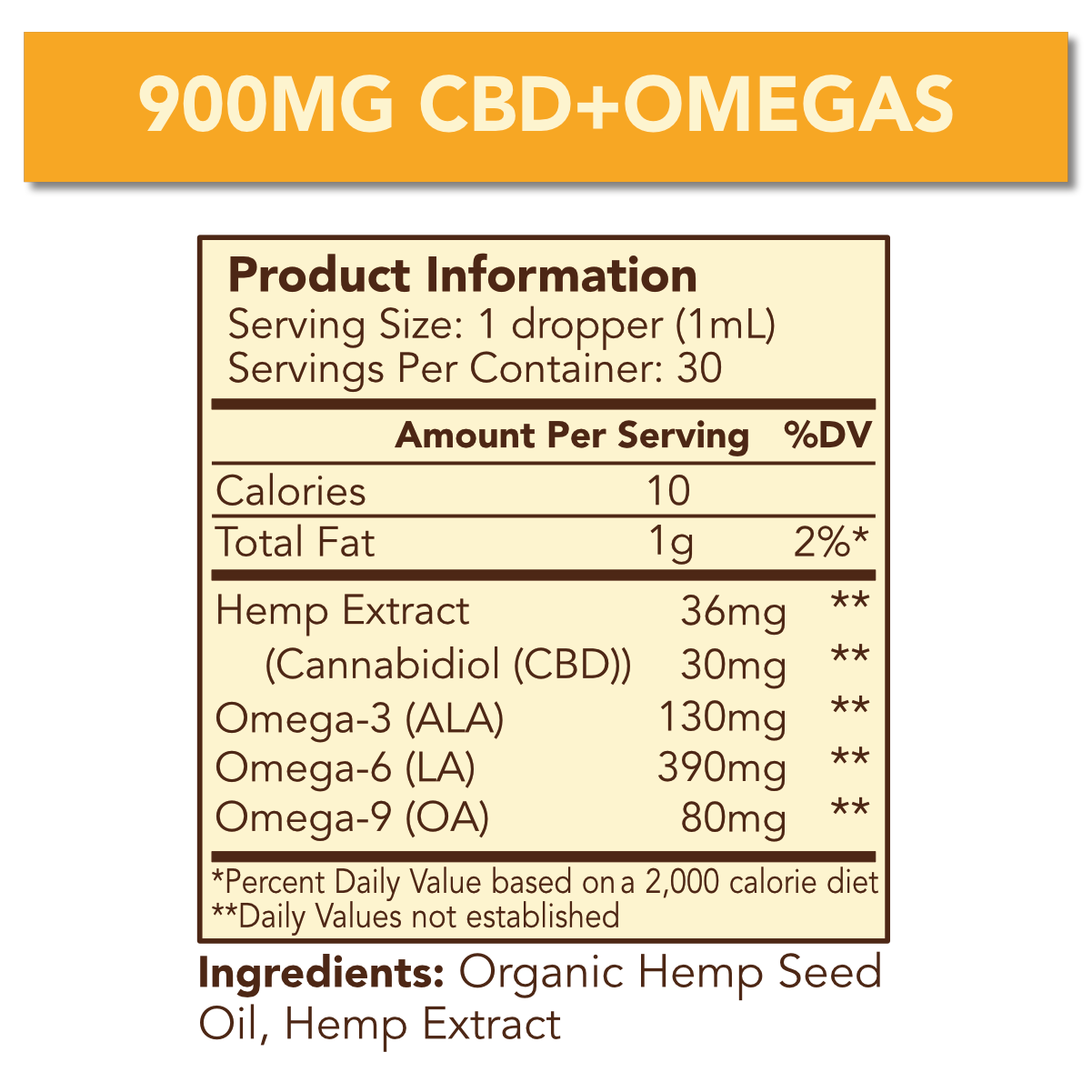 Cypress Hemp Cypress Hemp Broad Spectrum CBD + OMEGAS™ Oils - 900mg