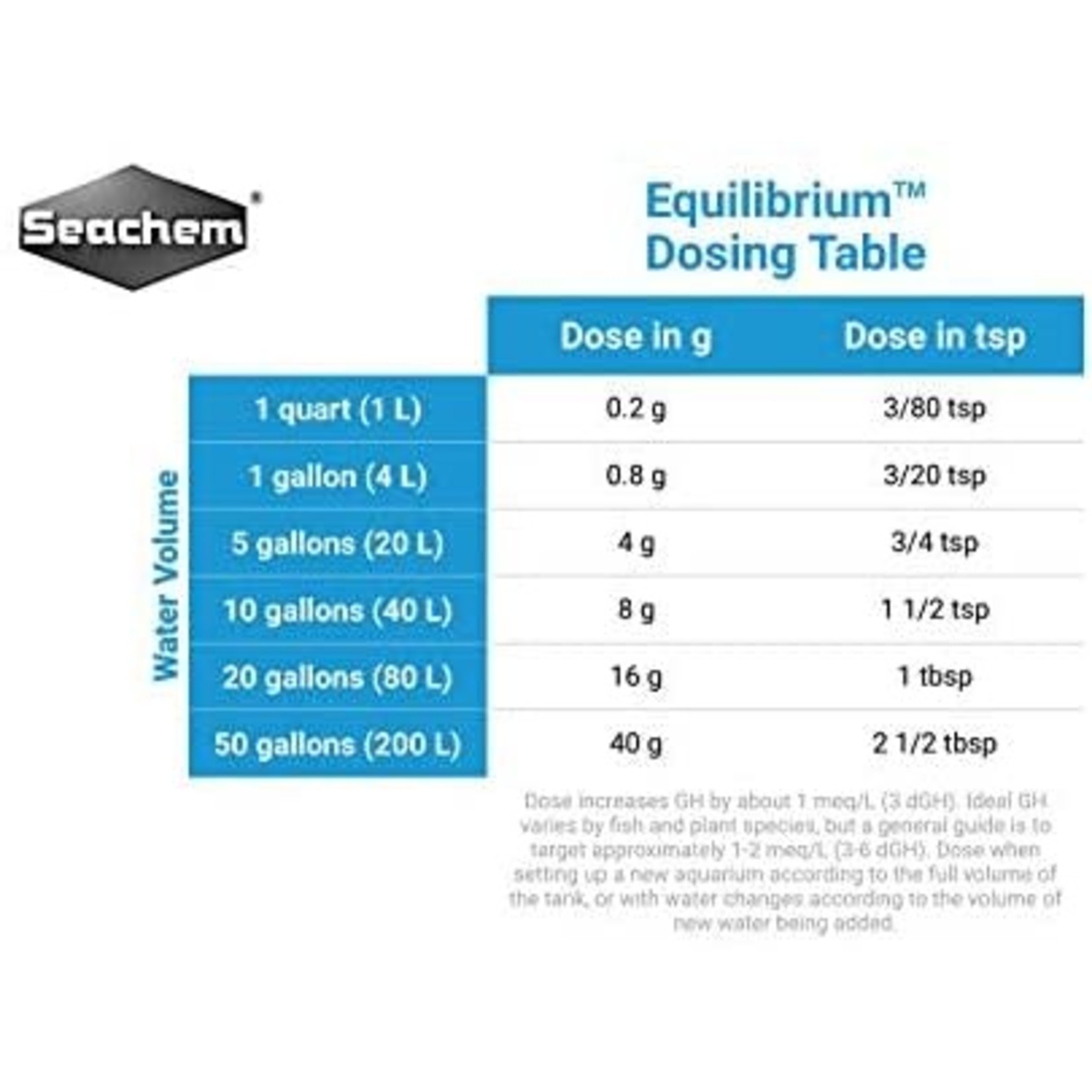 Seachem Seachem Equilibrium™ - 600g