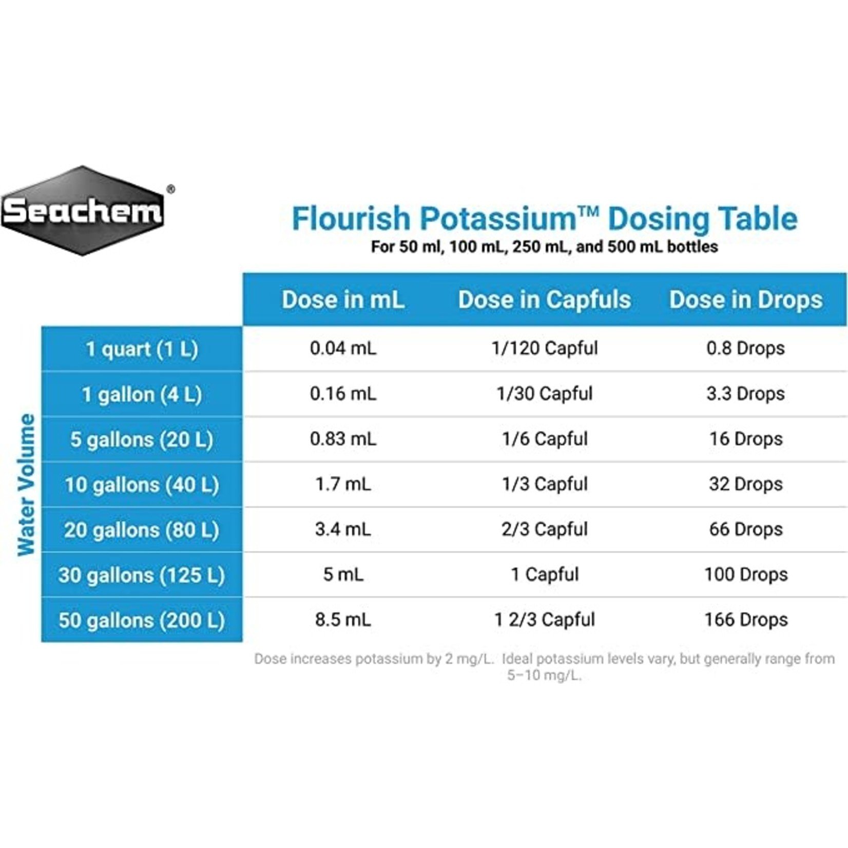 Seachem Seachem Flourish Potassium - 500ml