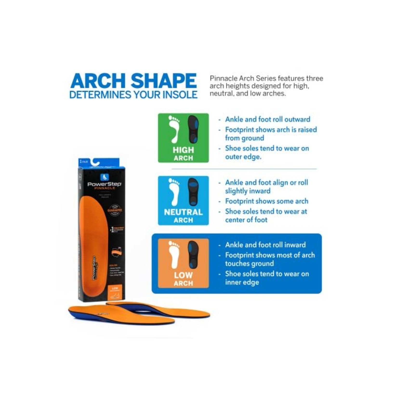 Powerstep Powerstep Pinnacle Low