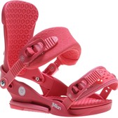 Milan - Action Rideshop