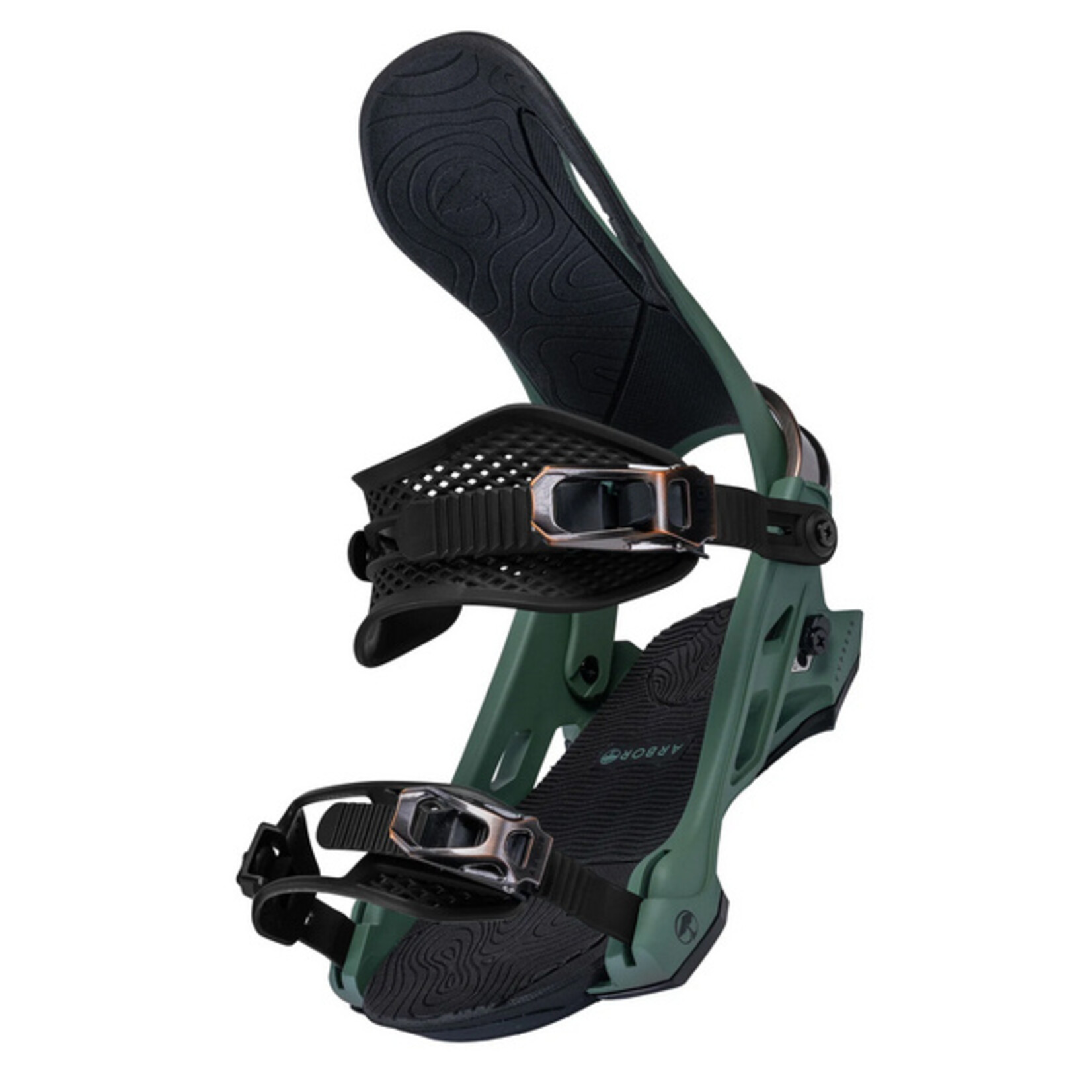 Arbor 23/24 Cypress Bindings