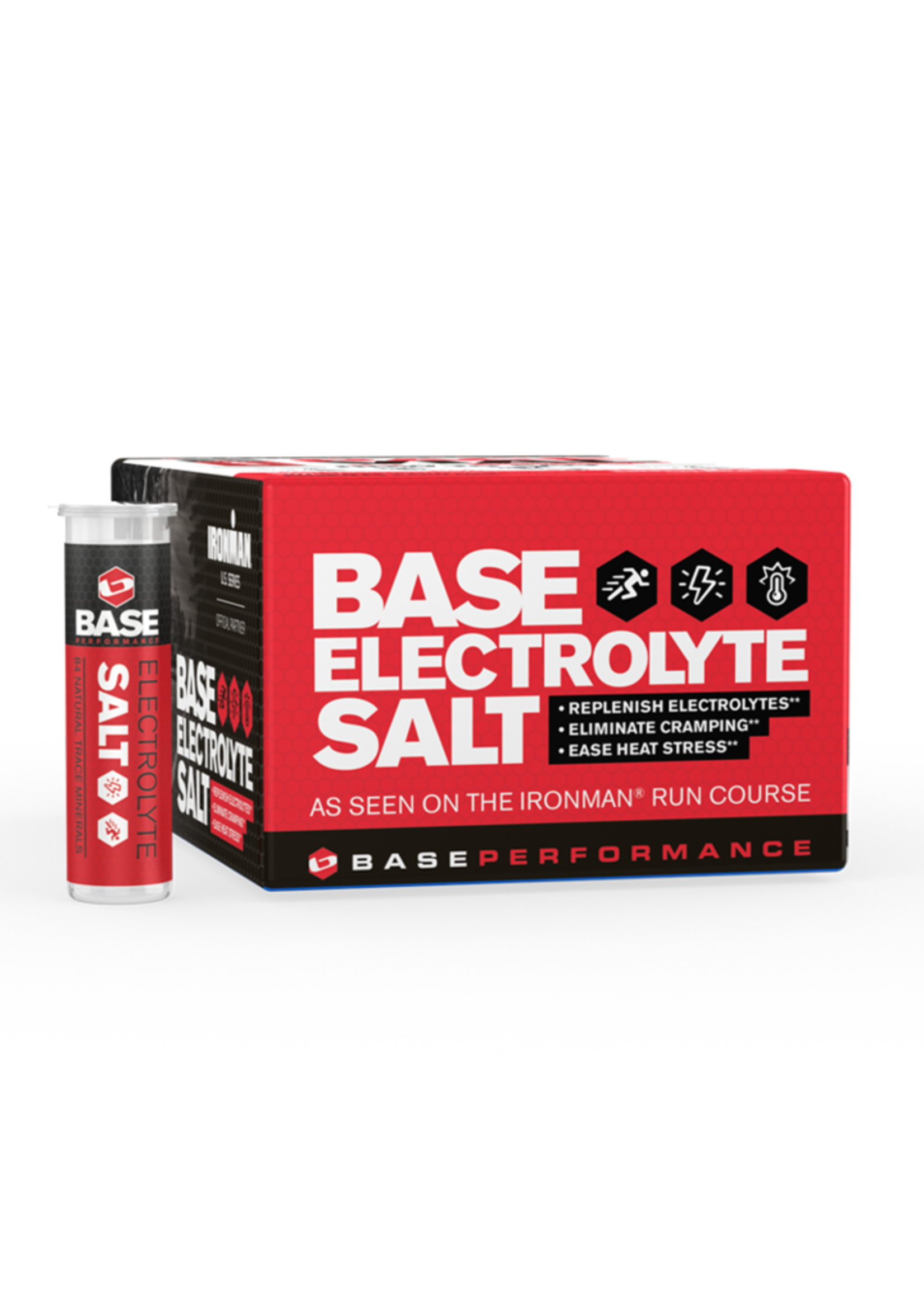 BASE BASE Electrolyte Salt
