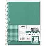 Mead Mead Wirebound Notebook Asst 8x10.5in 100Sht 1-subject / 5x5 quad