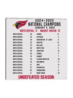 Neil Enterprises Neil Enterprises  2024  National Championship  Magnet