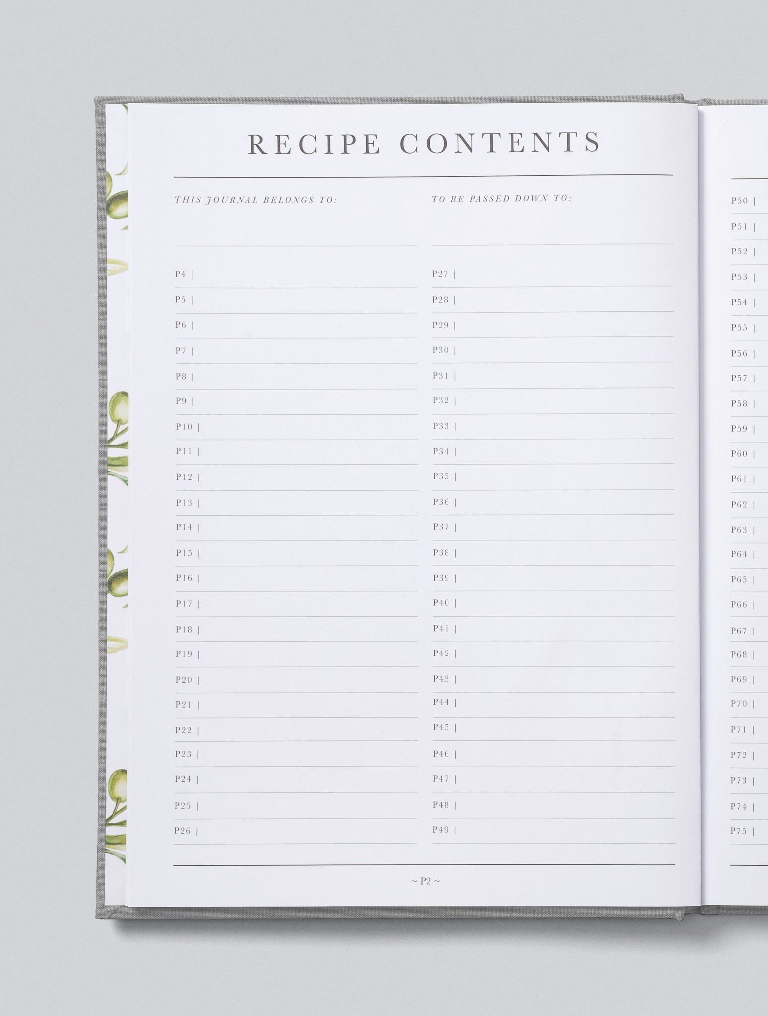 Write to Me Recipes Passed Down