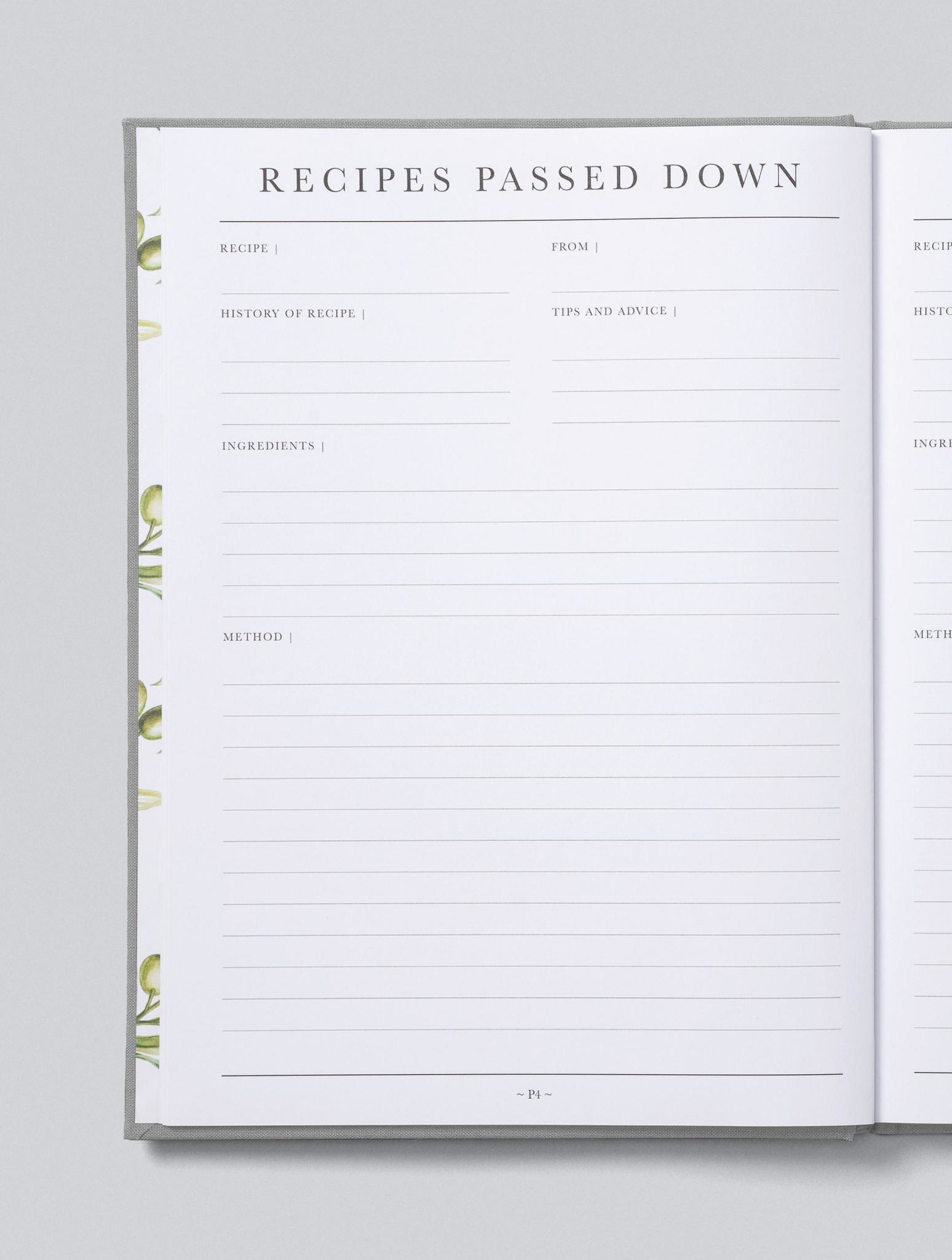 Write to Me Recipes Passed Down