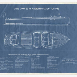 Celadon Art Custom Runabout - 25" x 21"