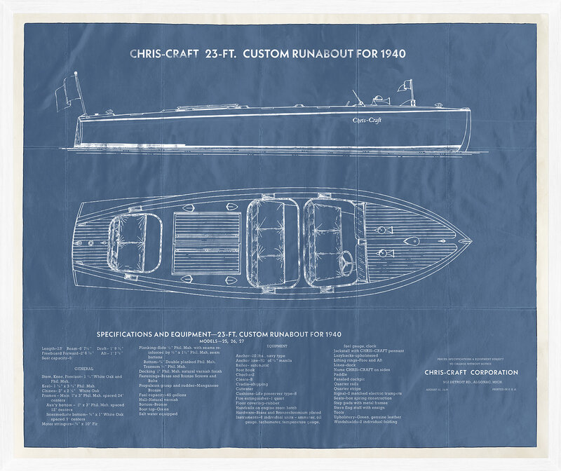 Celadon Art Custom Runabout - 25" x 21"