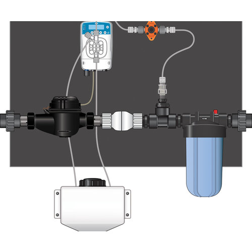 Dilution Solutions / Dosatron Dilution Solutions Nutrient Delivery System (NDS) Micro-Doser Kit, 1 1/2 in Left to Right (Hi-Flo)