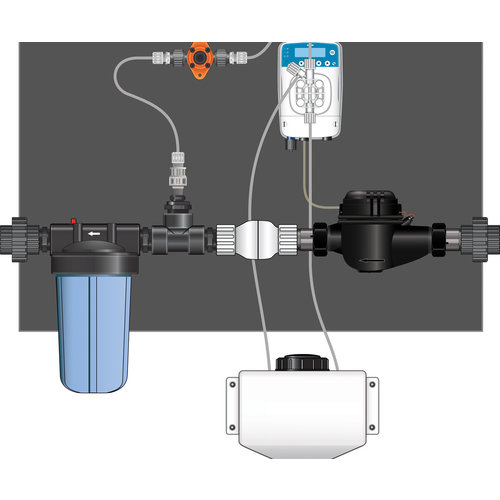 Dilution Solutions / Dosatron Dilution Solutions Nutrient Delivery System (NDS) Micro-Doser Kit, 1 1/2 in Right to Left (Hi-Flo)