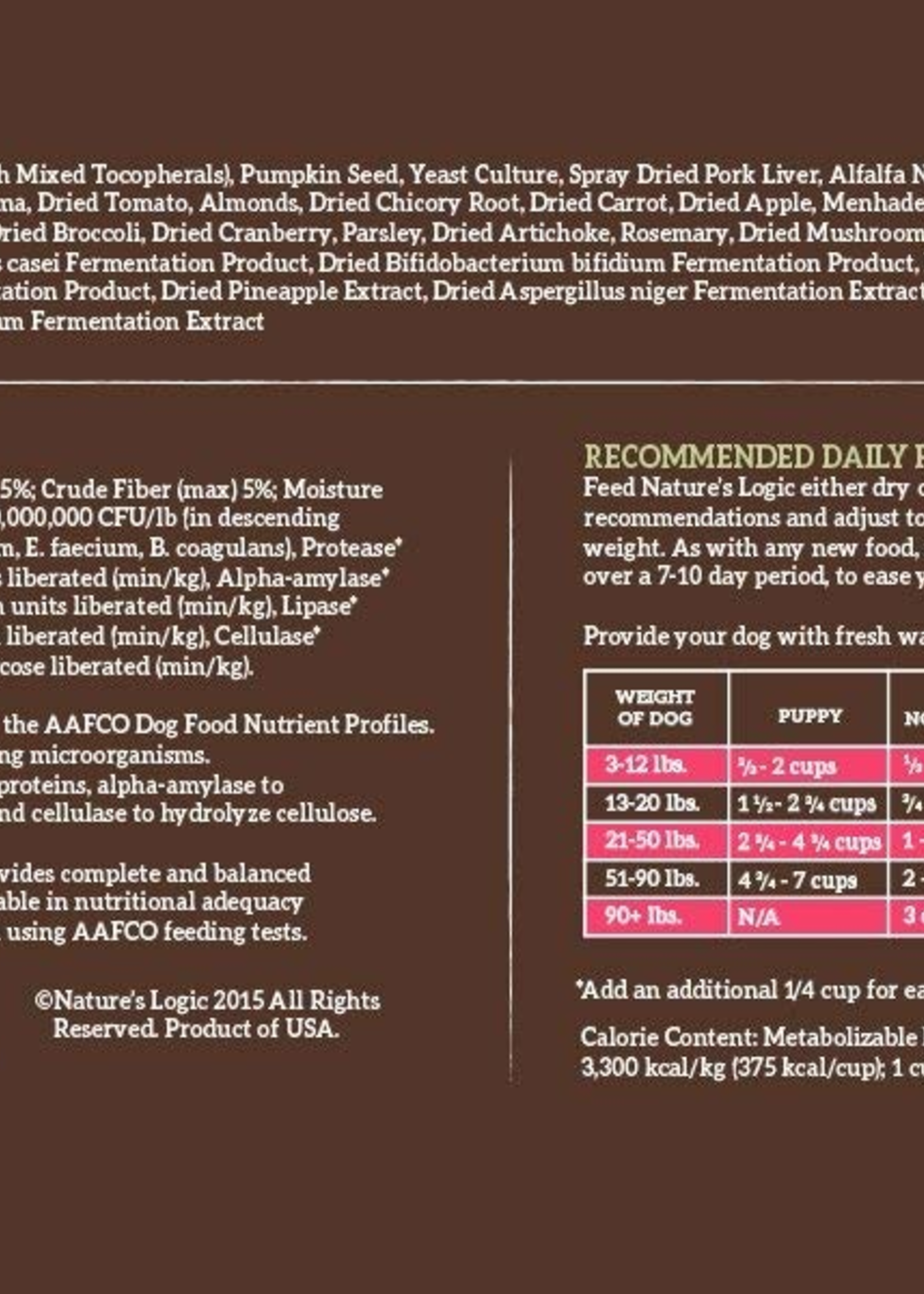 Nature's Logic Nature's Logic Pork Meal Feast Dry Dog Food 4.4lbs