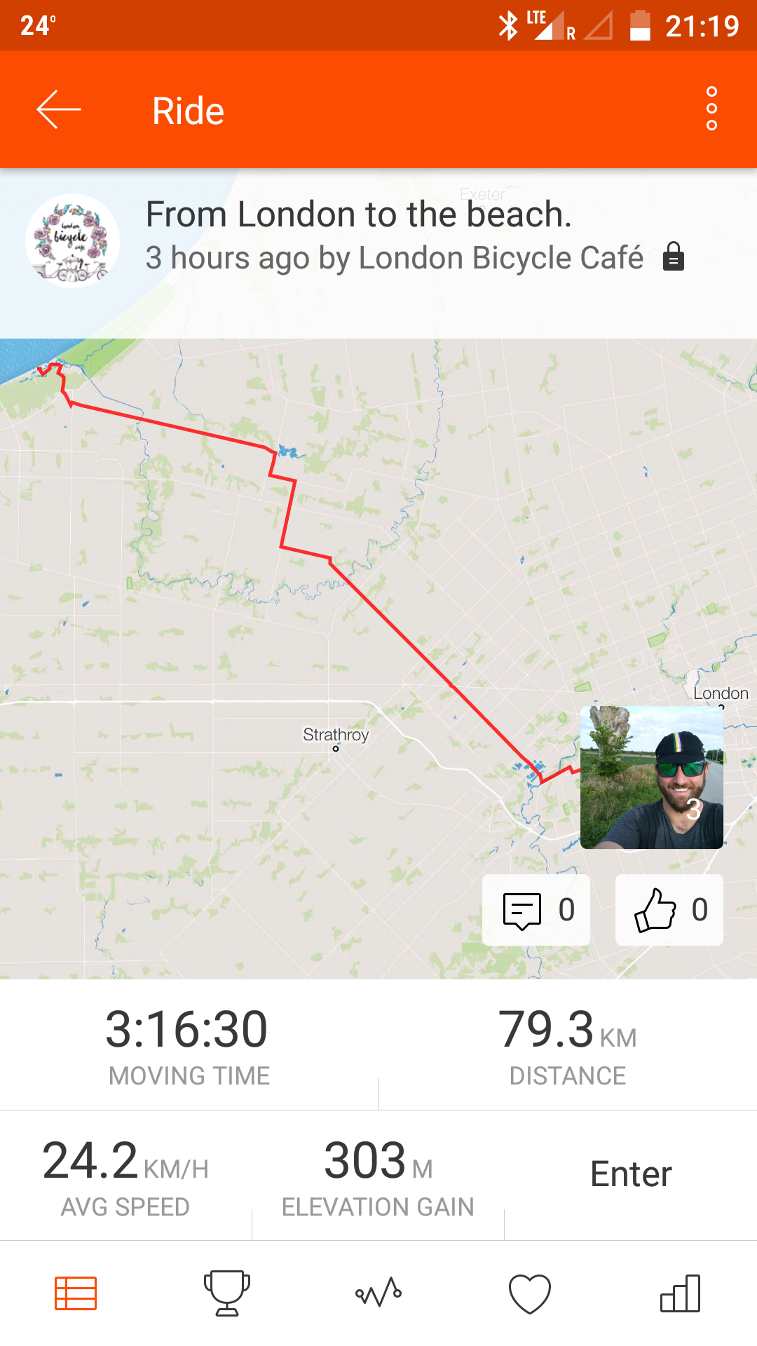 Ben's Strava map of the Port Franks ride.