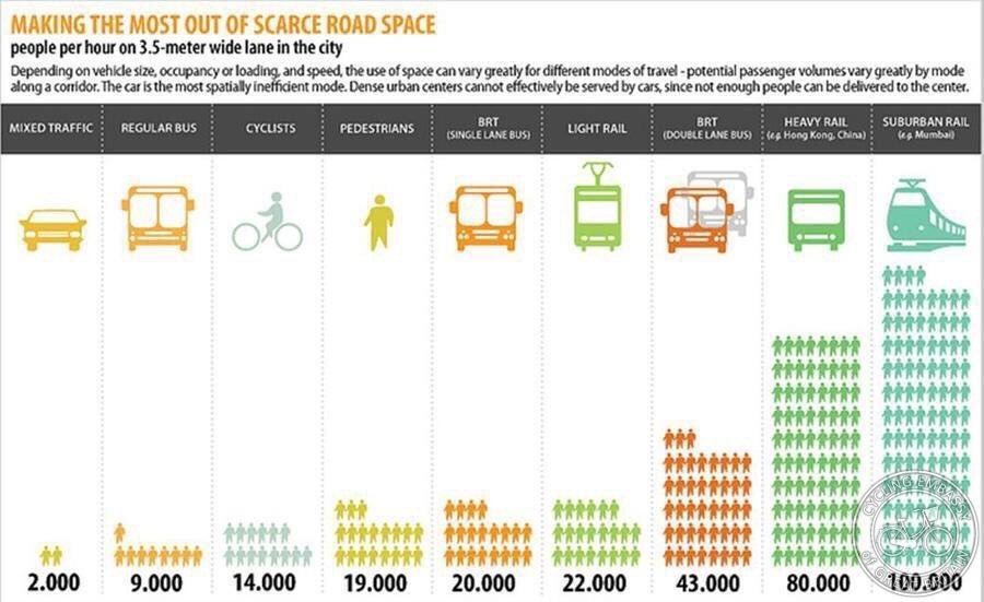 Infographic as described above.