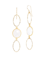 Lolo LOLO Oval Stone Hoop Earrings - Moonstone