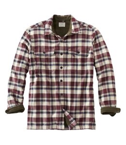 L.L.Bean M's Fleece-Lined Flannel Shirt, Traditional Fit