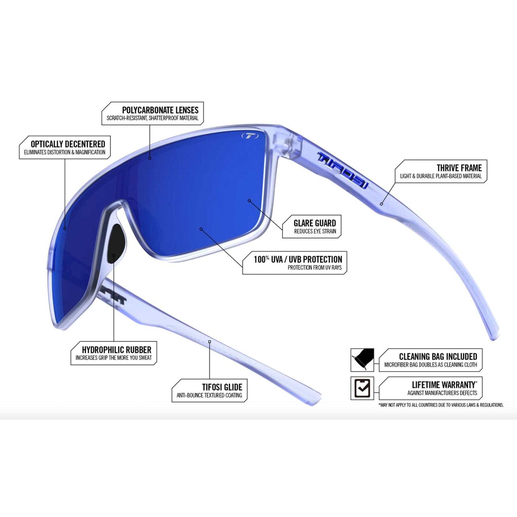 tifosi Tifosi Optics | Sanctum Sunglasses