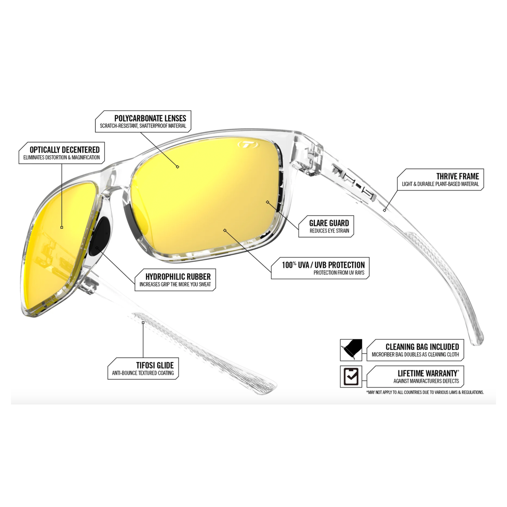 tifosi Tifosi Optics | Swick Sunglasses