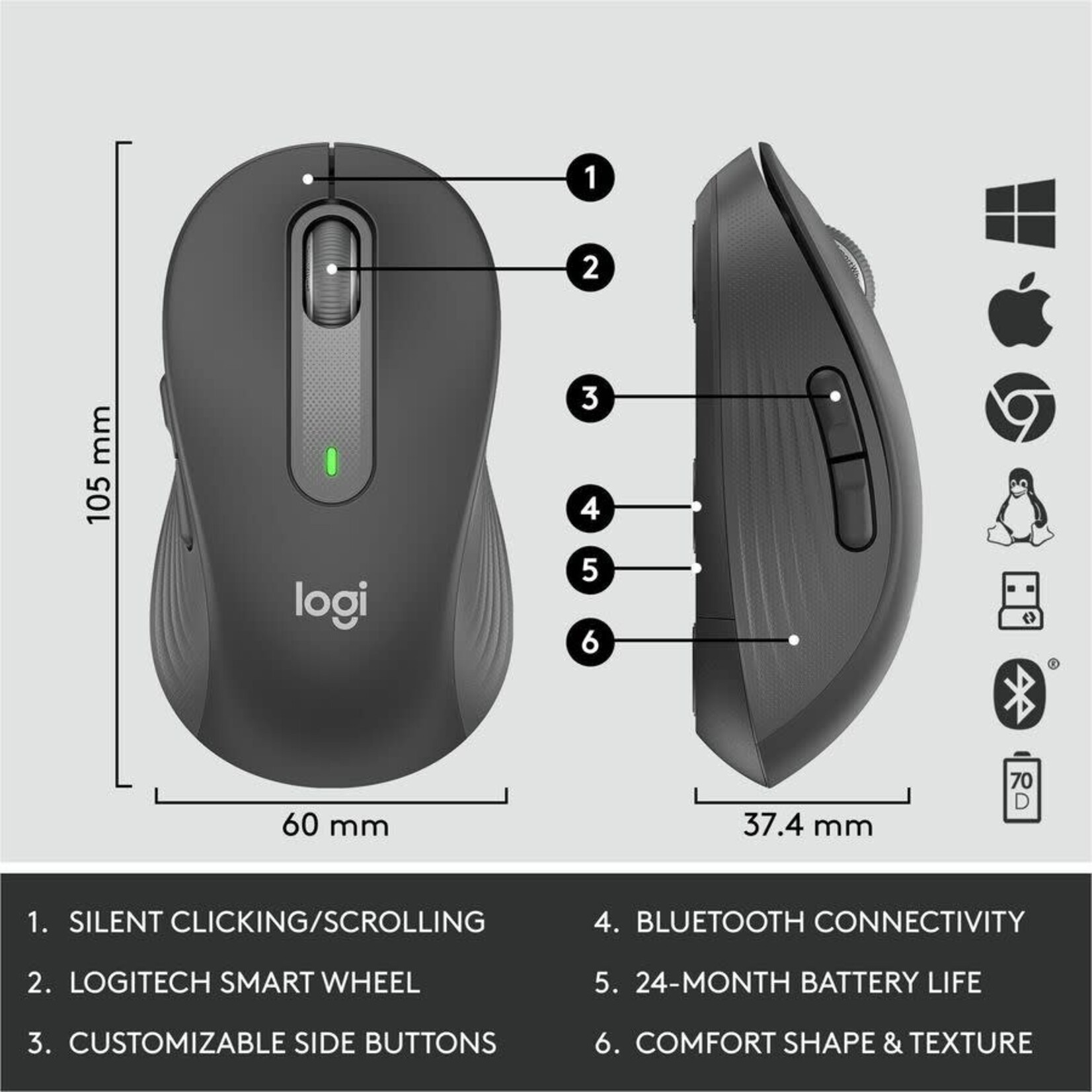 logitech Logitech Signature MK650 Combo for Business Wireless Mouse and Keyboard Combo