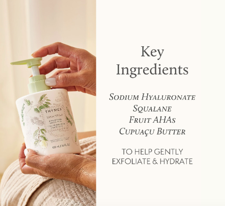 Eucalyptus Replenishing Body Lotion
