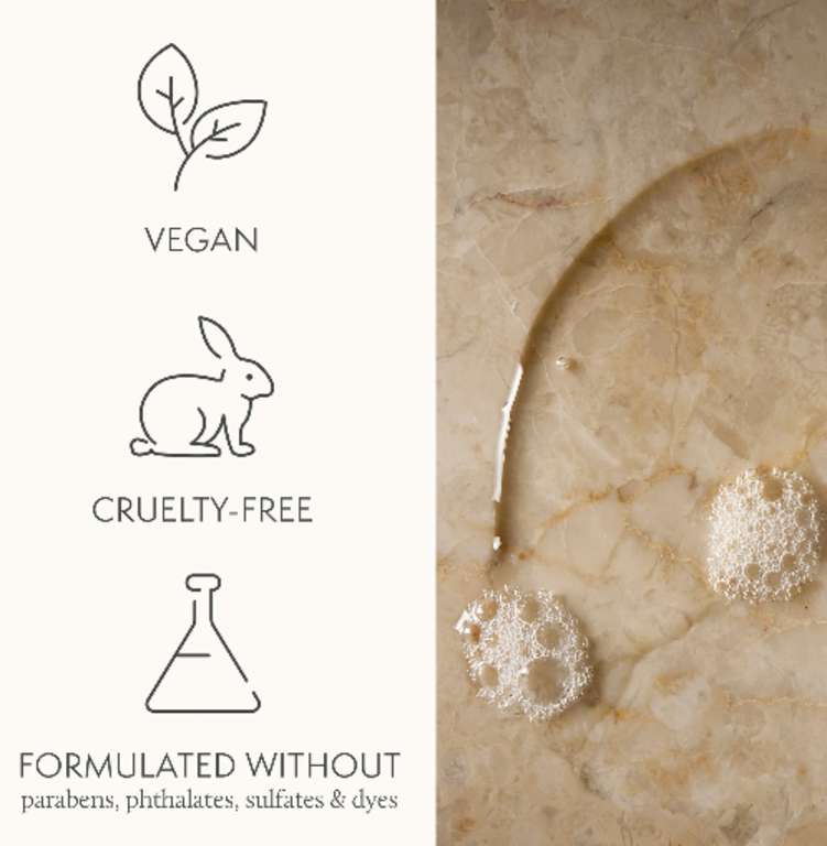 Eucalyptus Nourishing Hand Wash