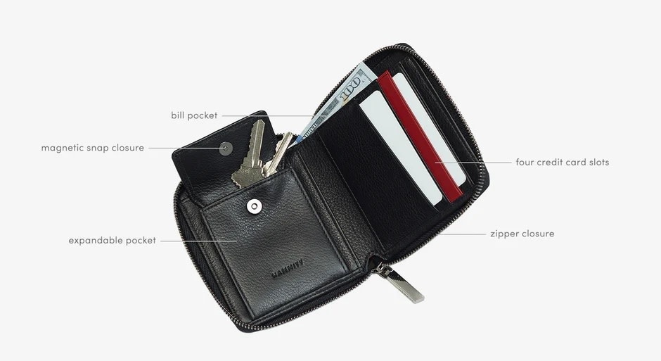 Size Guide Wallets - Nordlicht