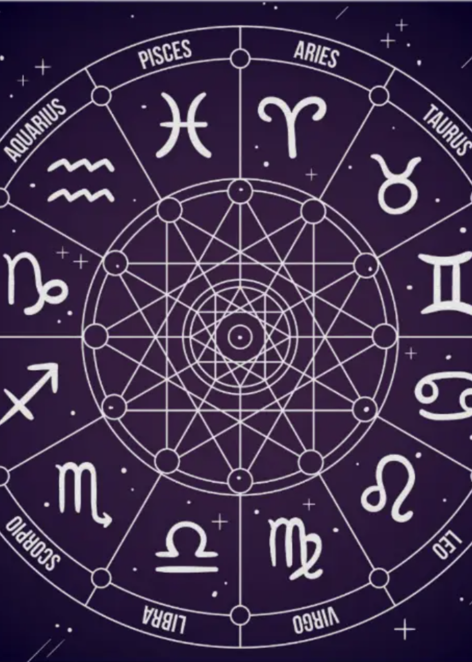 Theresa Mariesa 4-Part Astrology Series: A Journey Through the Stars and Signs