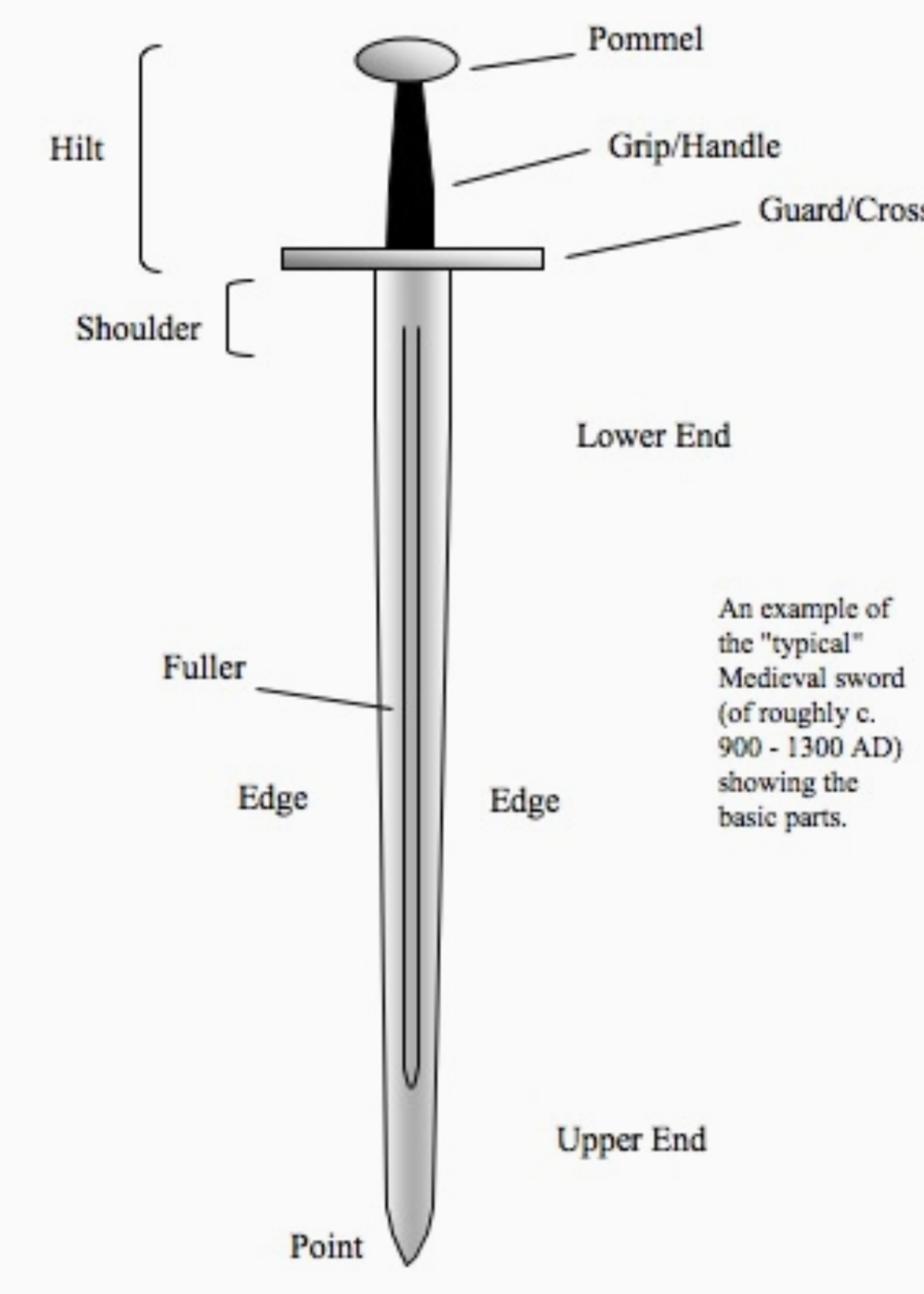 Merging Metals Doubled Edged Sword Necklace - Red Jasper