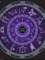 Theresa Mariesa Cancer- A Year of Astrology - June 2025