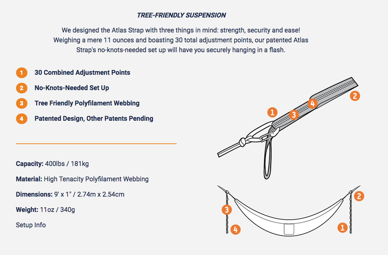 Atlas Suspension System atelieryuwa.ciao.jp