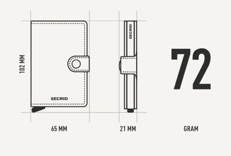 Secrid Miniwallet Veg