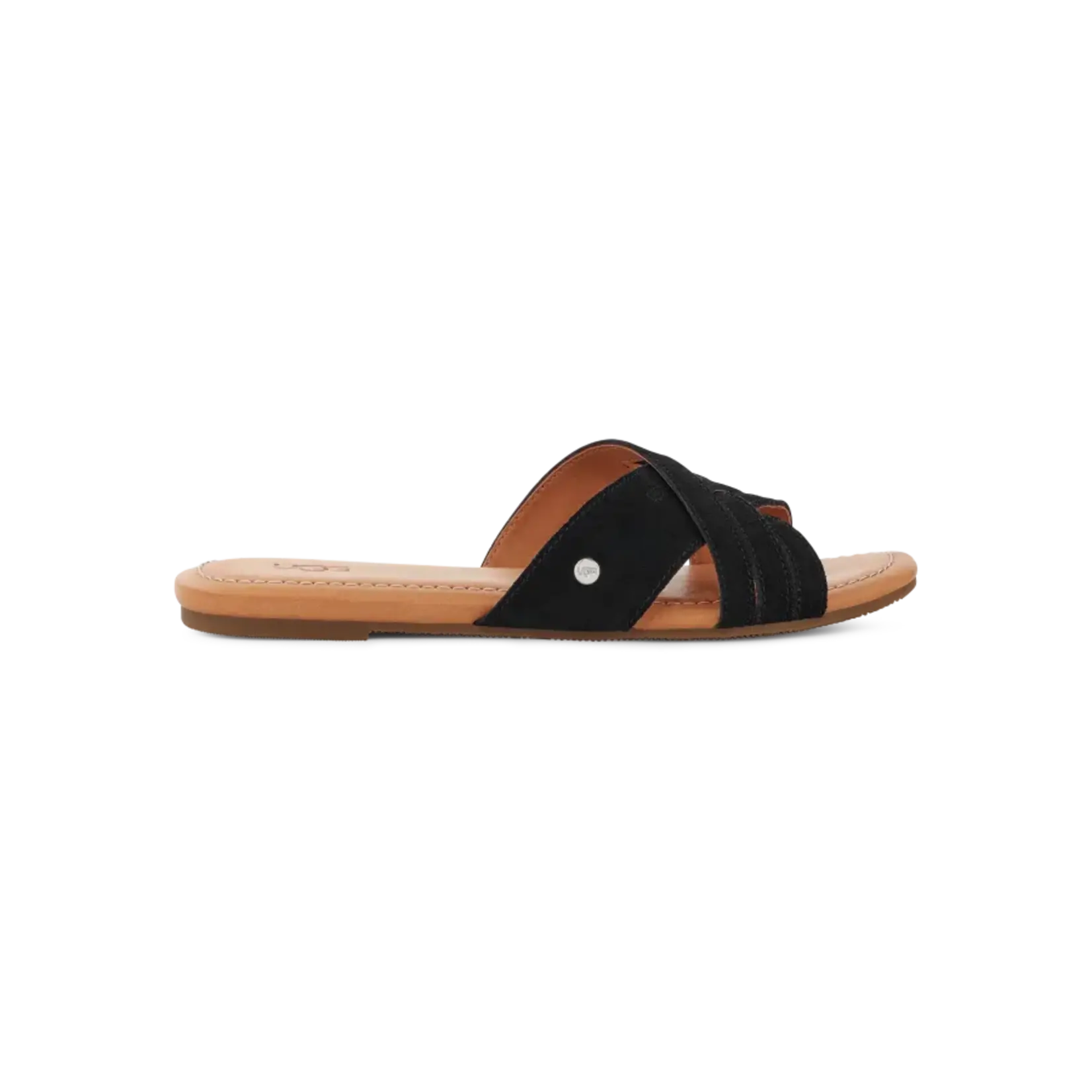 Ugg UGG Women's Kenleigh Slide