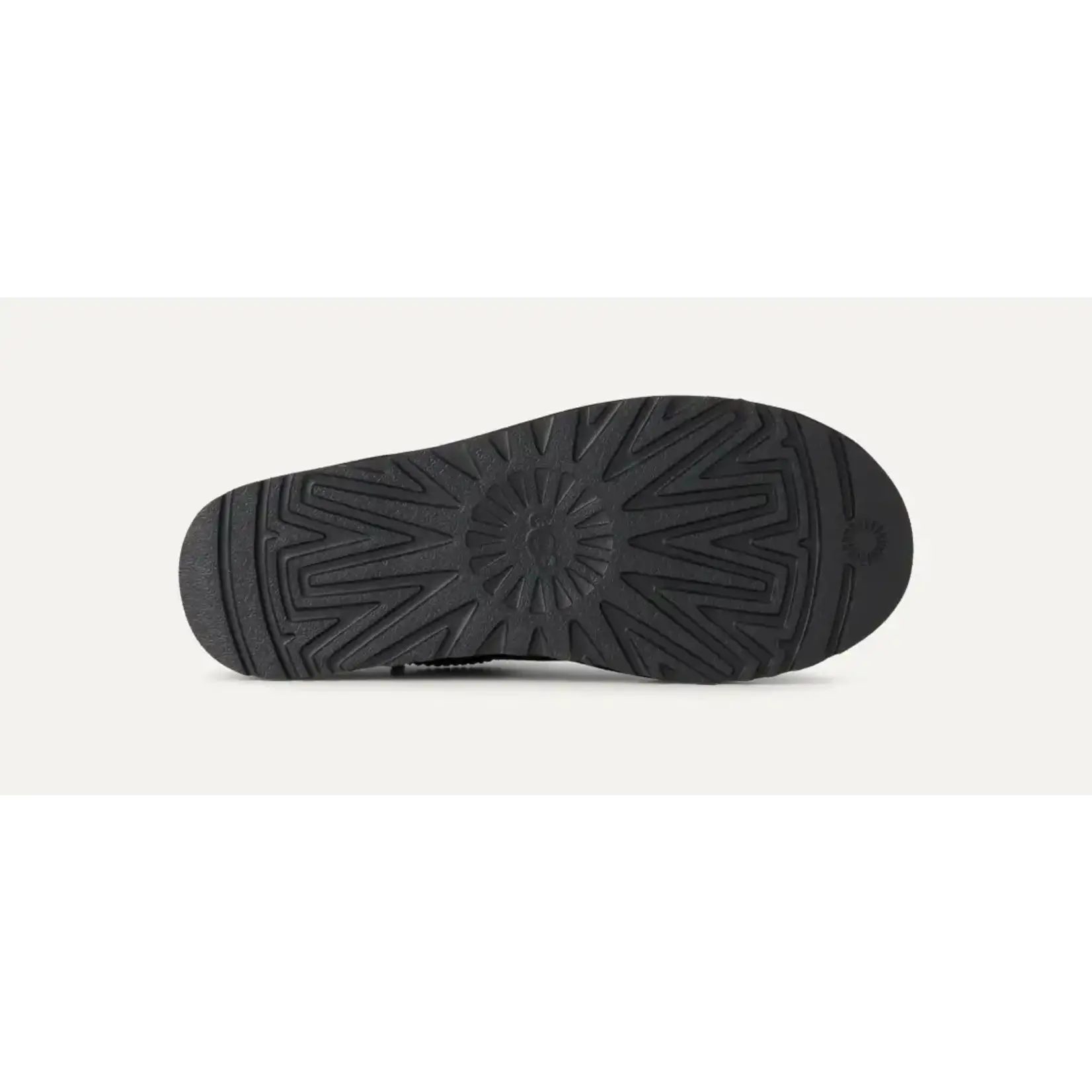 Ugg UGG Women's Classic Micro