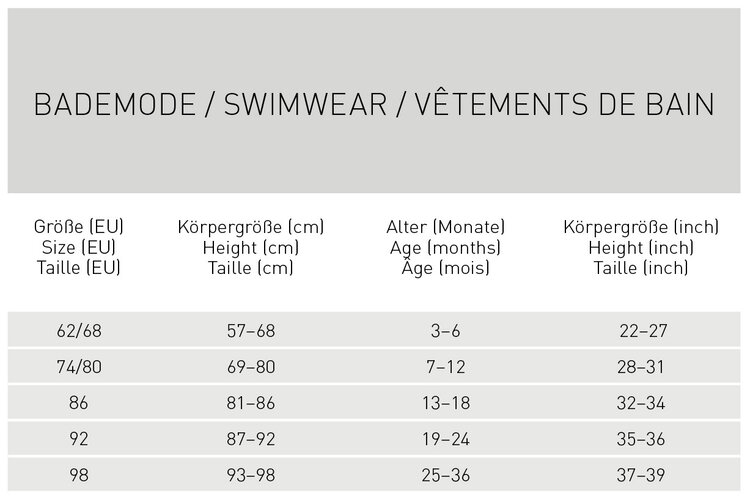 Lassig Couche Maillot Fille Lassig