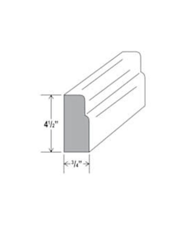 Evercraft Cabinetry Shaker Gray Furniture Base Molding