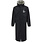 Head Race Rain Coat Men