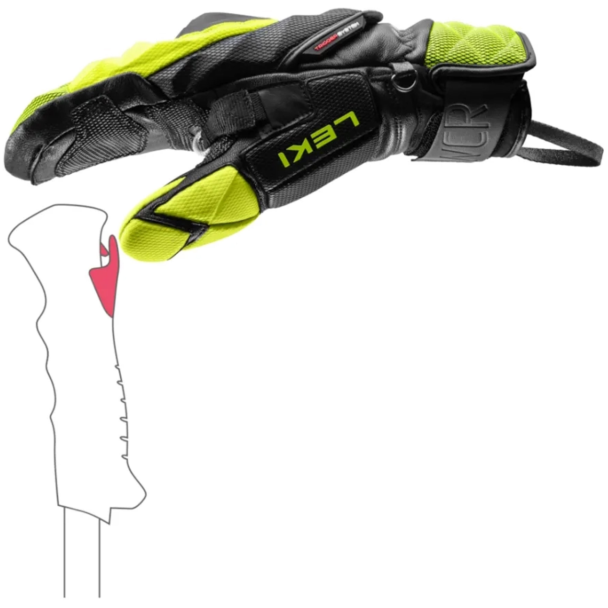 Leki WCR Venom SL 3D Mittens (25/26)