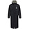 Head Race Rain Coat Junior (26/27)