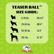 Jolly Pets Jolly Pets - Teaser Ball