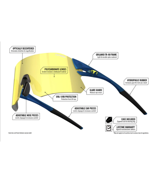 TIFOSI RAIL MIDNIGHT NAVY ICC