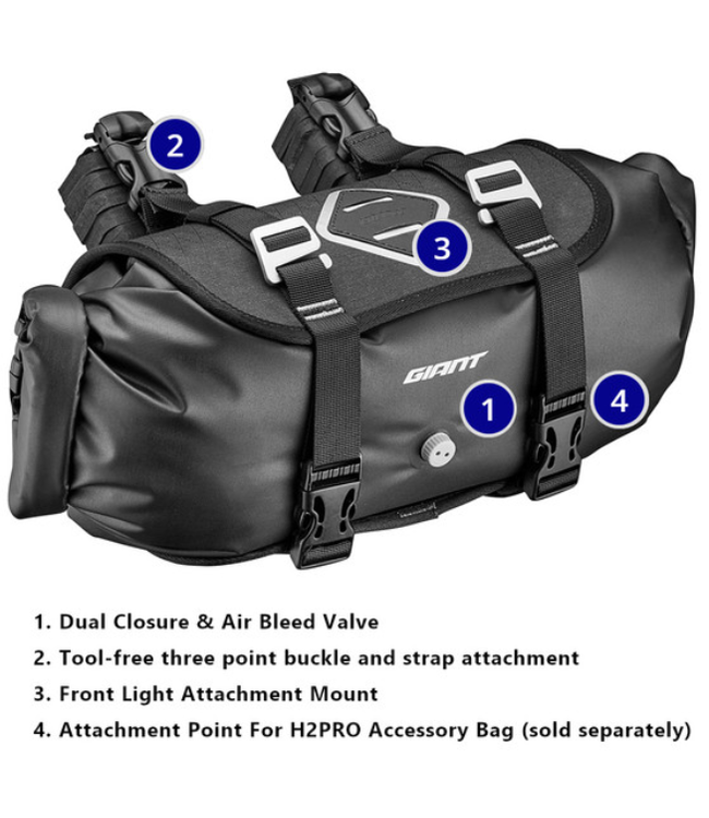 H2PRO HANDLE BAR BAG MD