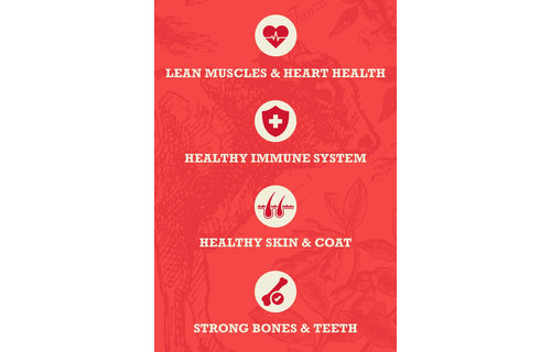 Acana Healthy Grains Red Meat 1.8kg