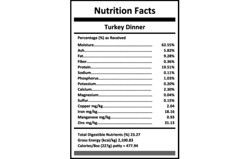 *Disc Size*Carnivora Turkey Dinner 25lb