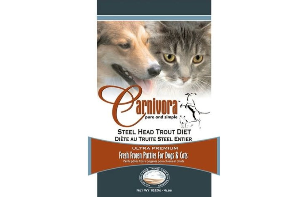 *Disc Size*Carnivora Trout Diet 25lb