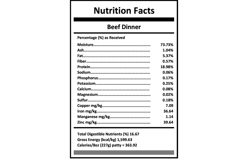 *Disc Size*Carnivora Beef Dinner 25lb